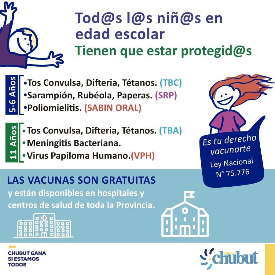 SALUD LANZÓ UNA VACUNACIÓN GRATUITA PARA NIÑOS DE 5 Y 6 AÑOS