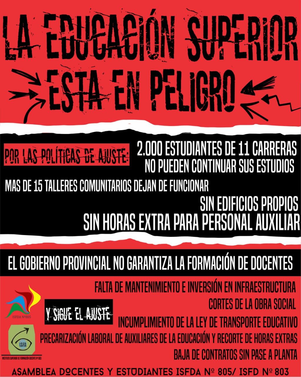 La educación superior está en peligro