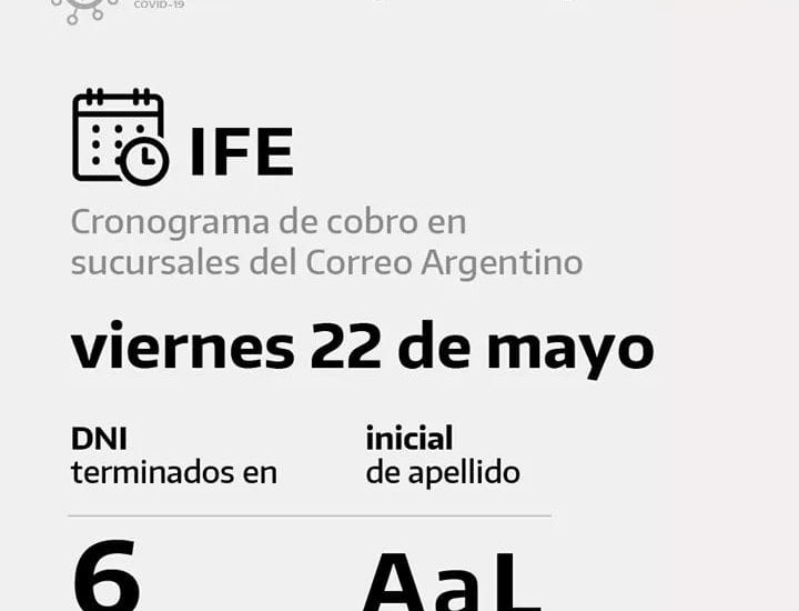 CRONOGRAMA DE PAGO DEL INGRESO FAMILIAR DE EMERGENCIA