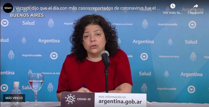 VIZZOTTI DIJO QUE EL DÍA CON MÁS CASOS REPORTADOS DE CORONAVIRUS FUE EL 7 DE SEPTIEMBRE