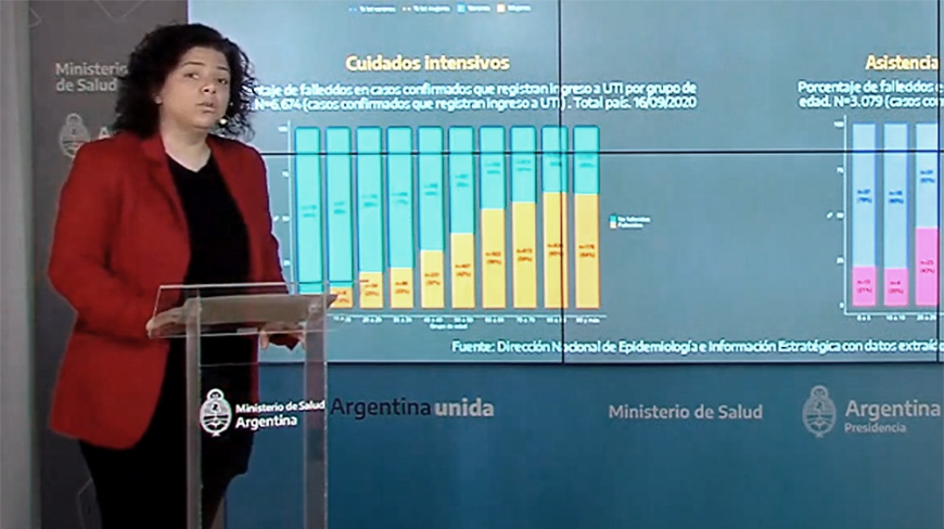 INFORMAN UN PROMEDIO DIARIO DE 10.833 CASOS EN LOS ÚLTIMOS SIETE DÍAS