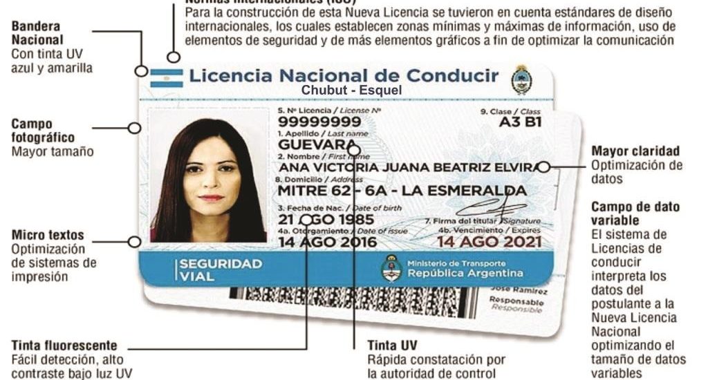 CHUBUT IMPLEMENTARÁ LA LICENCIA NACIONAL DE CONDUCIR EN TODOS LOS MUNICIPIOS Y COMUNAS DE LA PROVINCIA