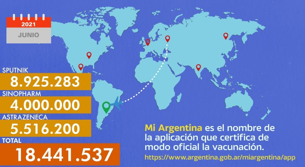 PROVINCIA POR PROVINCIA: CÓMO AVANZA LA CAMPAÑA DE VACUNACIÓN