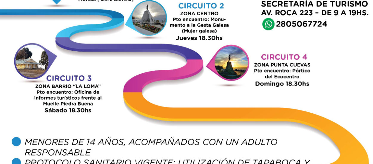 HABRÁ CAMBIOS EN LOS CIRCUITOS PEATONALES GRATUITOS