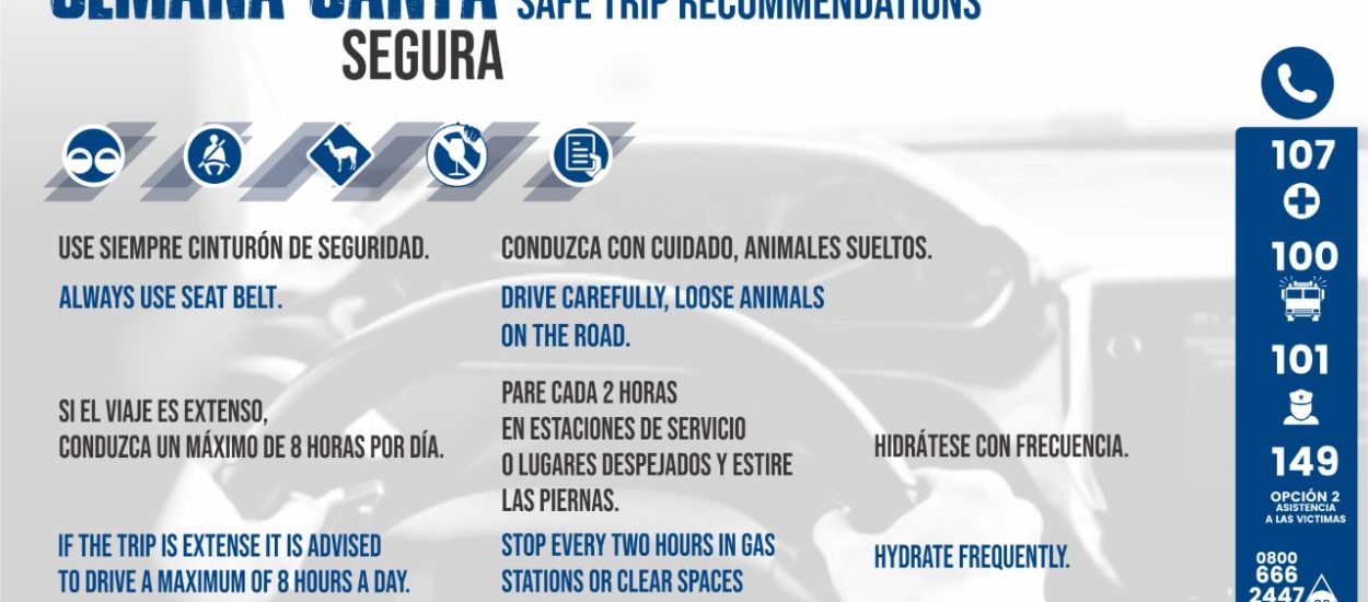 SEMANA SANTA: REFUERZAN LOS OPERATIVOS DE PREVENCIÓN Y SEGURIDAD VIAL EN LAS RUTAS DE CHUBUT