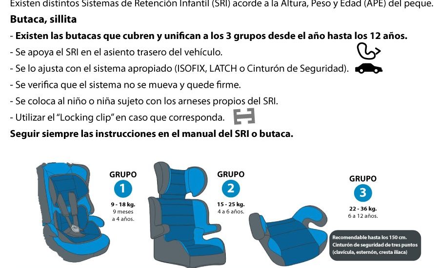 Siniestros viales: El Gobierno del Chubut recuerda las medidas necesarias para prevenir lesiones en menores