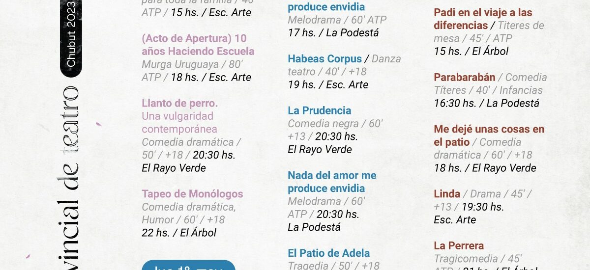Cultura: Ya se encuentra disponible el cronograma oficial de actividades de la Fiesta Provincial de Teatro Chubut 2023