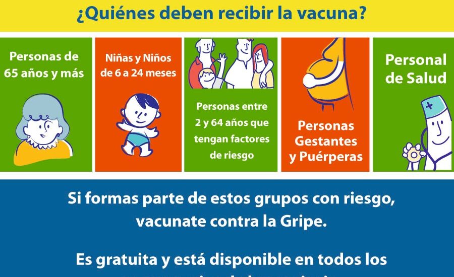 Chubut alcanzó las 60.000 vacunas aplicadas contra la Gripe a grupos priorizados 