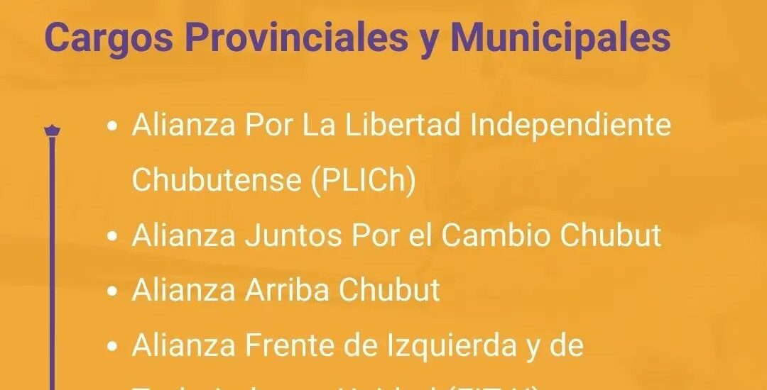 CUATRO ALIANZAS Y UN PARTIDO POLÍTICO PRESENTARON CANDIDATOS PARA LAS ELECCIONES PROVINCIALES Y MUNICIPALES EN CHUBUT