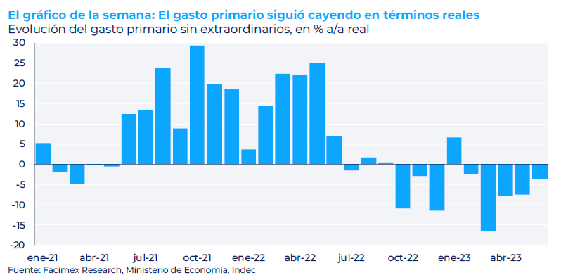 AJUSTE Y DEVALUACION: INCERTIDUMBRE POLÍTICA Y ECONÓMICA