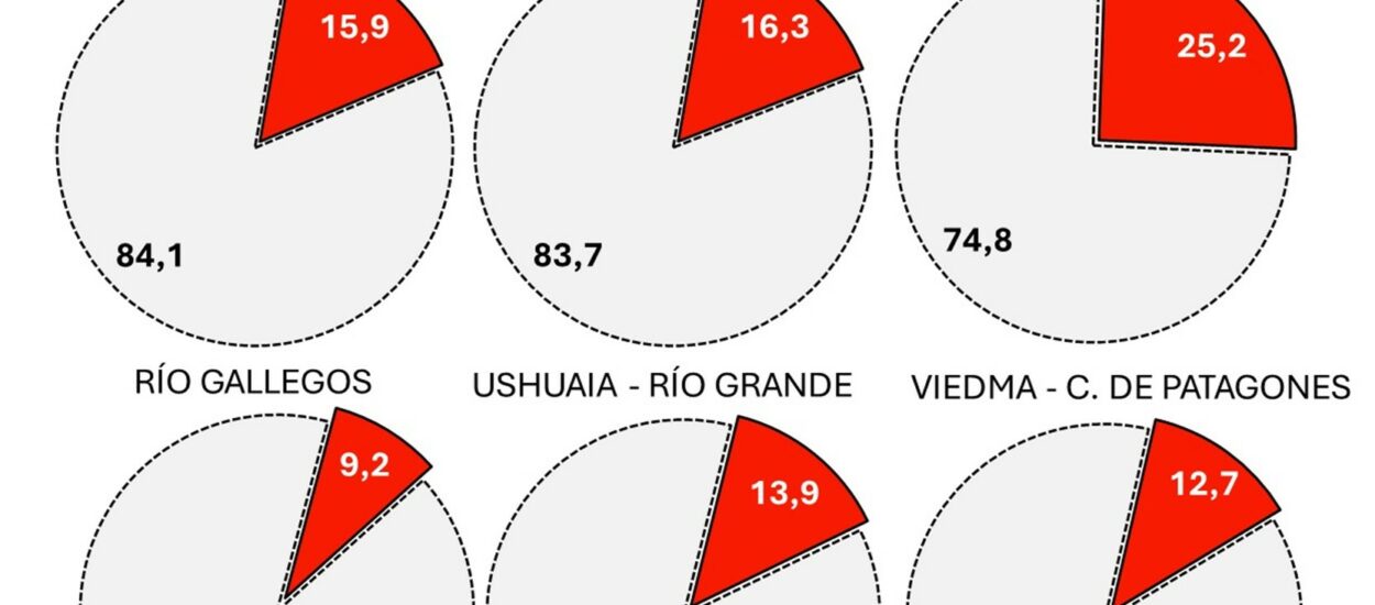 “Debemos resolver el problema de los jóvenes que no estudian ni trabajan en la zona”