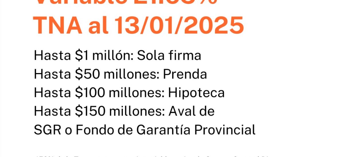 El Gobierno del Chubut recuerda que se encuentran disponibles líneas de Crédito del Consejo Federal de Inversiones