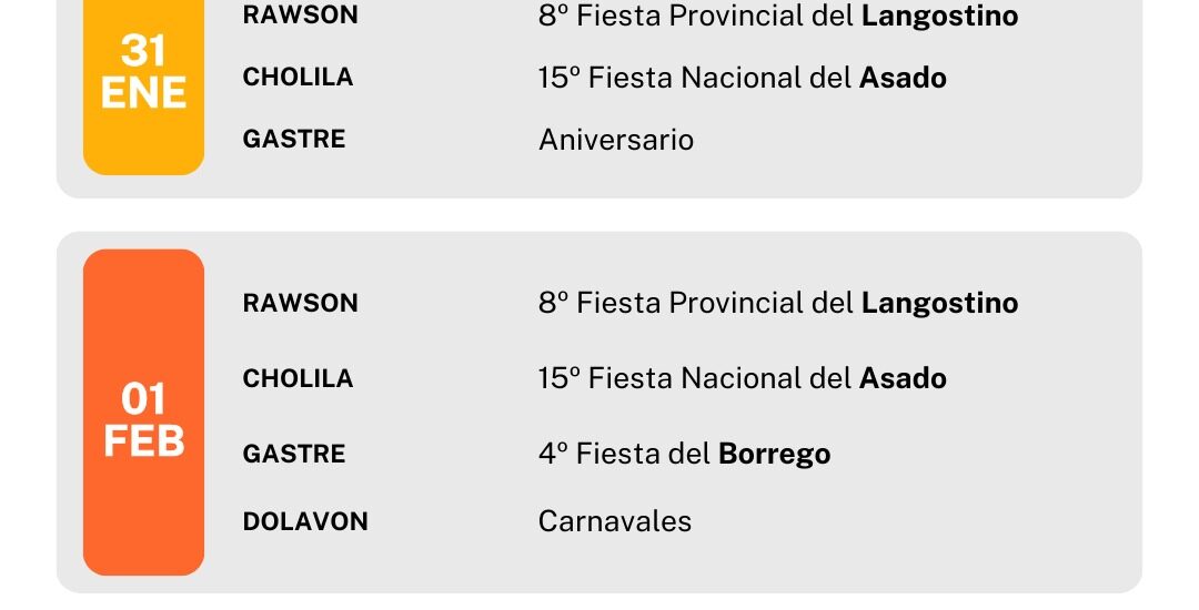 Chubut celebra cuatro Fiestas Populares este fin de semana