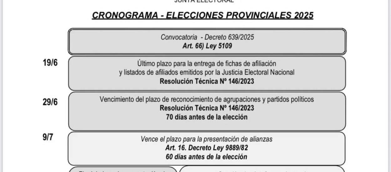 El cierre bonaerense que definirá el escenario nacional